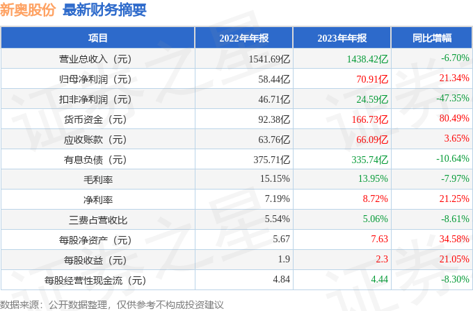 7777788888新奧門正版,創(chuàng)新解釋說法_線上版SHU13.43