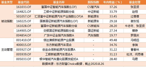 黃大仙三期內(nèi)必出,定性解析明確評估_強(qiáng)勁版OIQ13.47