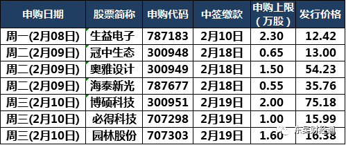 800圖庫彩圖免費大全,目前現(xiàn)象解析描述_強勁版FLL13.23