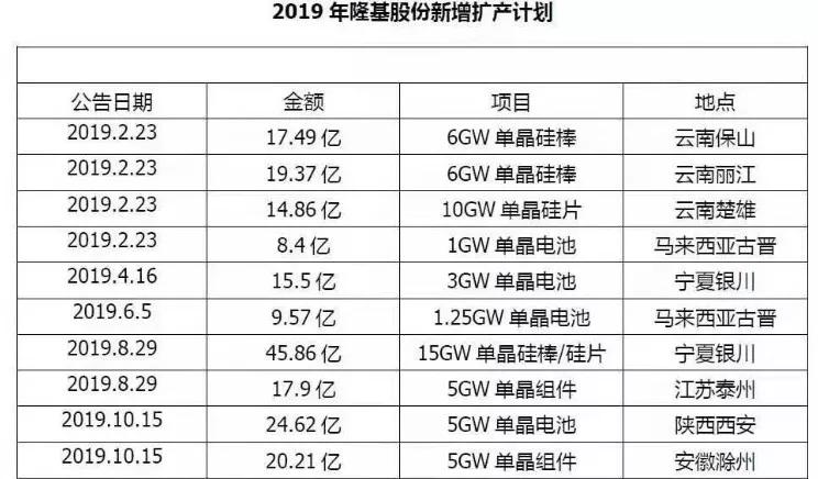 2024新奧全年資料免費公開,星光級全景拼接_供給版VYP13.34