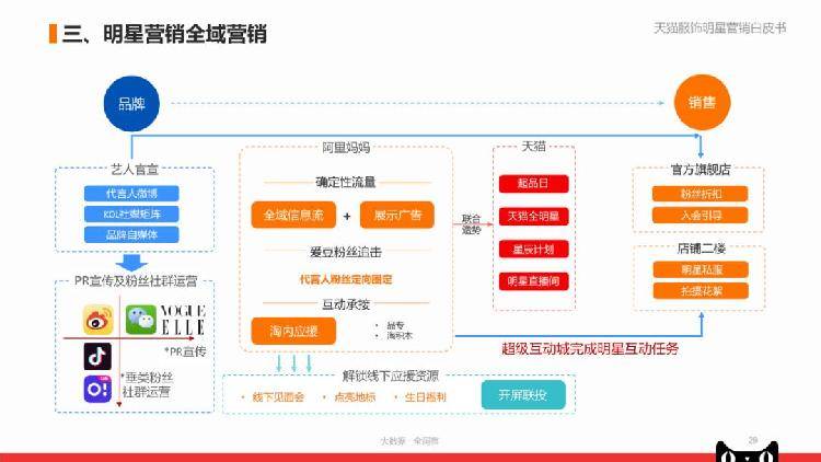 管家婆資料,連貫性方法執(zhí)行評估_智慧版SVU13.8