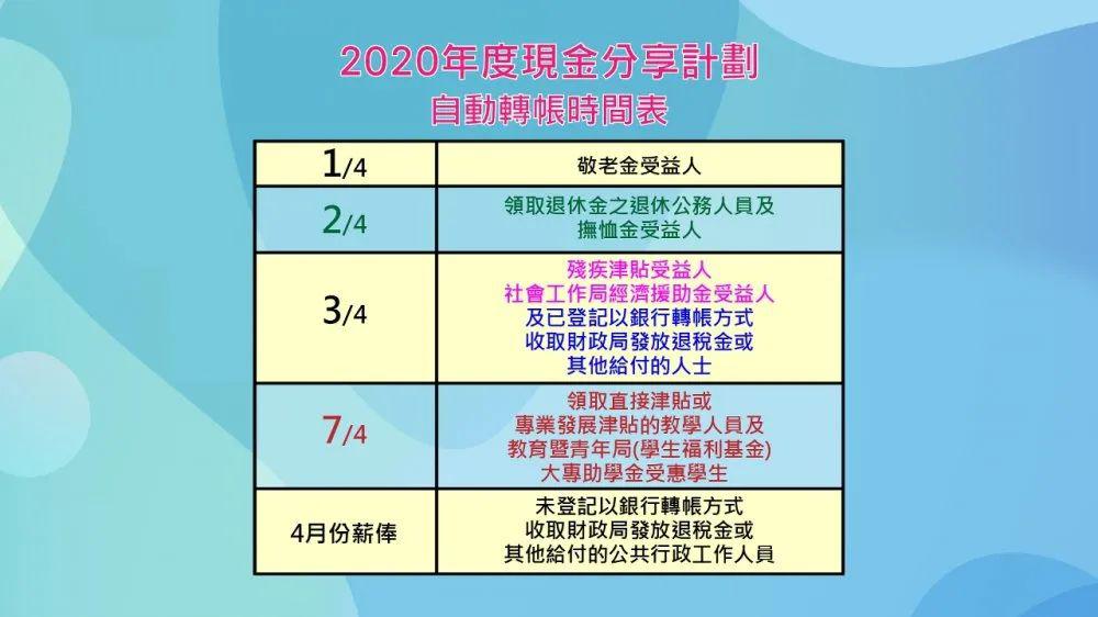 新澳門免費資料大全使用注意事項,免費分享定義解讀_計算版JTO13.9