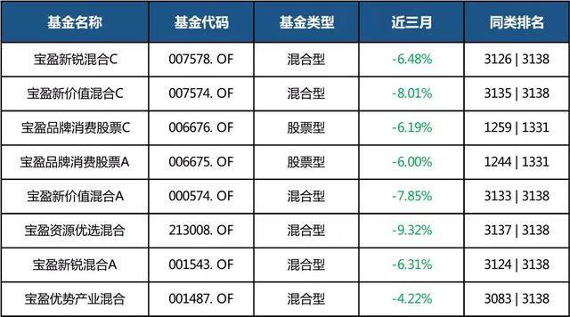 澳門平特一肖100%準(zhǔn)資優(yōu)勢(shì),全方位操作計(jì)劃_視頻版IBF13.35