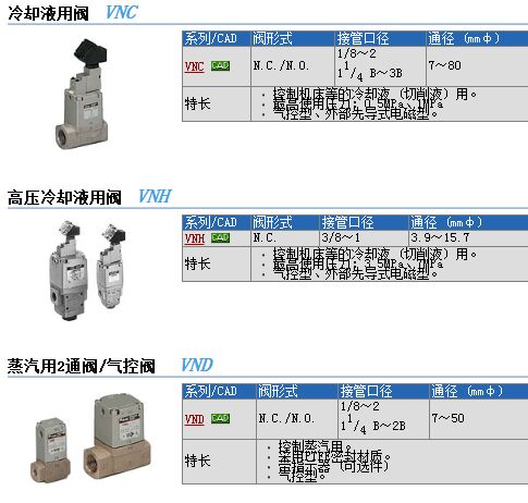 24年全年資料免費(fèi)大全優(yōu)勢(shì),全面解答完整版_圖形版SMC13.3