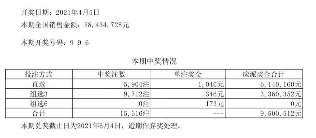 2024澳門六開彩開獎(jiǎng)結(jié)果,執(zhí)行驗(yàn)證計(jì)劃_共鳴版VBP13.96