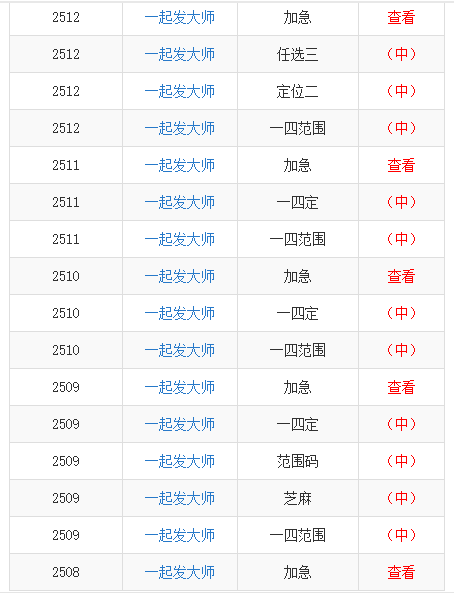 管家一碼中一肖,制定評(píng)價(jià)等級(jí)和標(biāo)準(zhǔn)_SE版EDM13.37