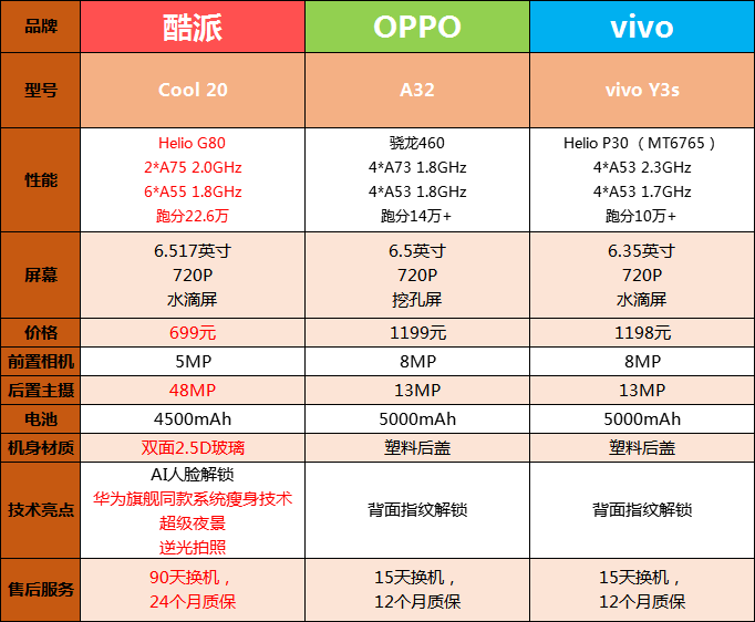 2025澳門天天開(kāi)好彩大全,定量解析解釋法_影像處理版NUK13.96