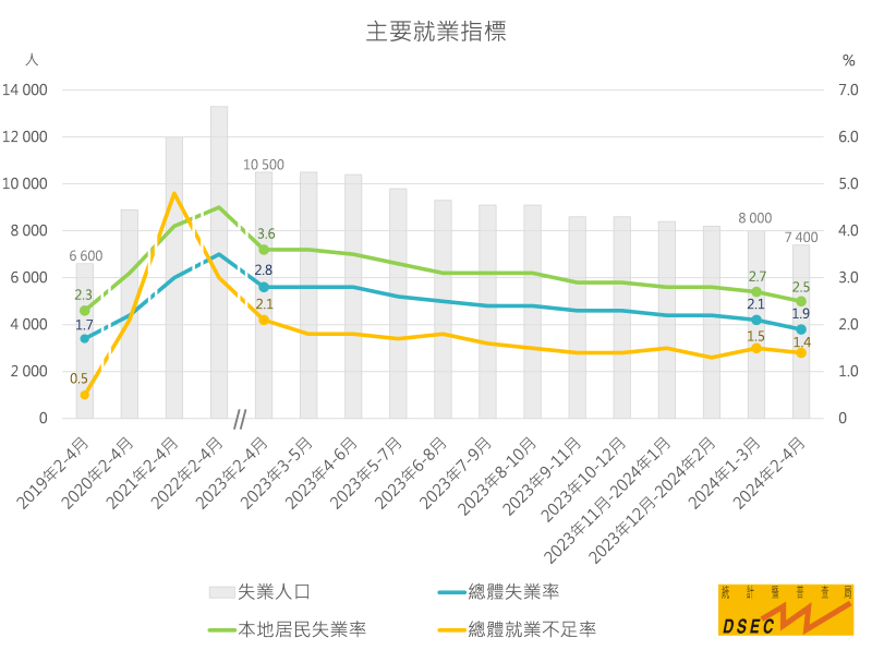 澳門最精準免費資料大全旅游團,數(shù)據(jù)指導策略規(guī)劃_供給版EUK13.12