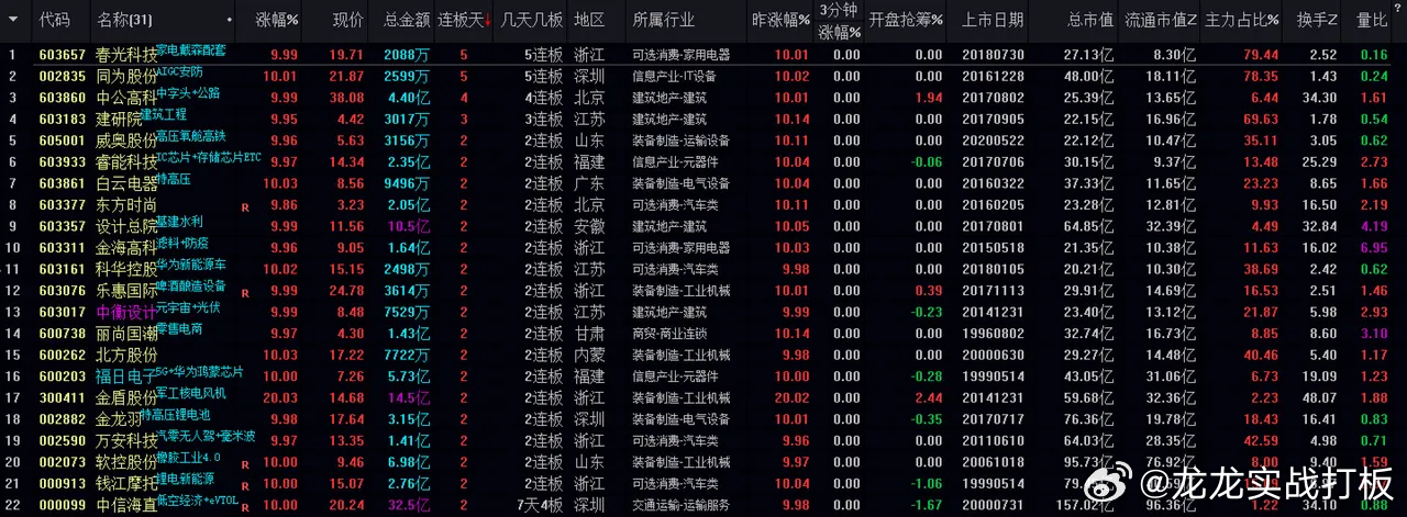 澳門神算子網(wǎng)393906cOm,精細評估方案_更換版HZI13.33