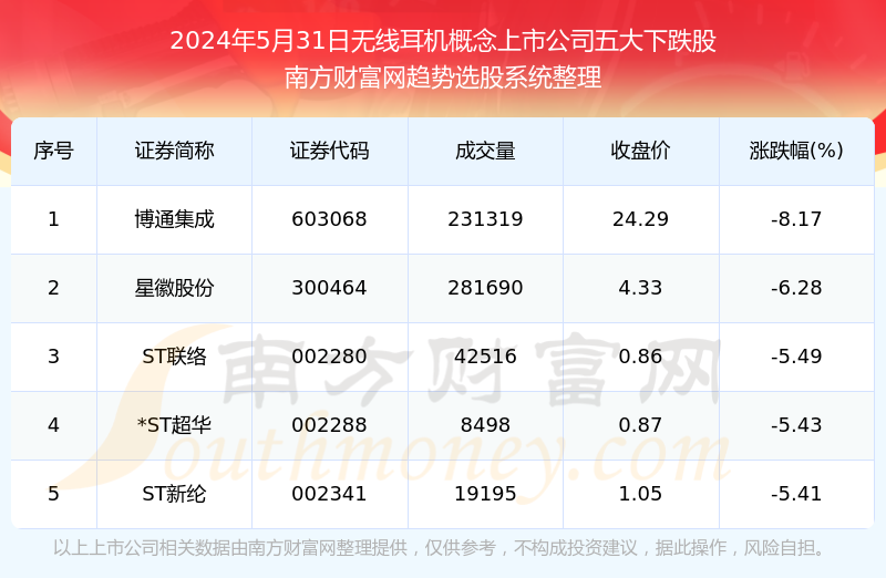 49218009.соm查詢新澳開獎結(jié)果,實地數(shù)據(jù)評估分析_無限版ZBK13.59