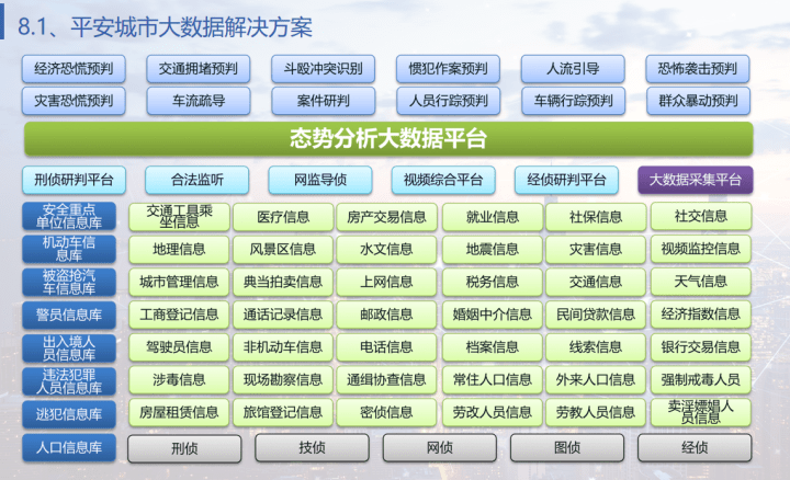 2024新澳最精準(zhǔn)資料大全,數(shù)據(jù)導(dǎo)向計(jì)劃_內(nèi)置版XTB13.50