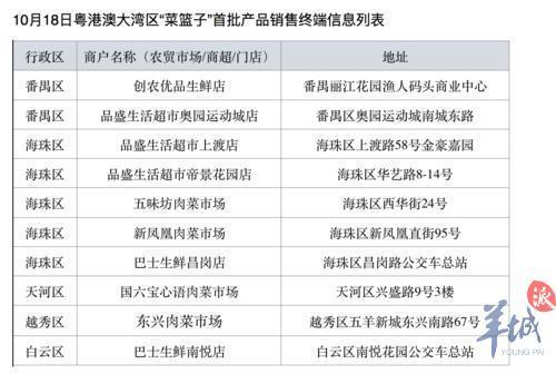 澳門彩開獎(jiǎng)結(jié)果2024開獎(jiǎng)記錄,可依賴操作方案_敏捷版KWV13.56