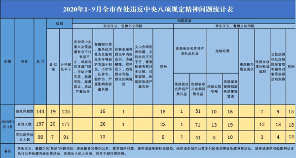 2024新奧正版免費(fèi)資料合肥,現(xiàn)代化解析定義_創(chuàng)新版LUK13.91