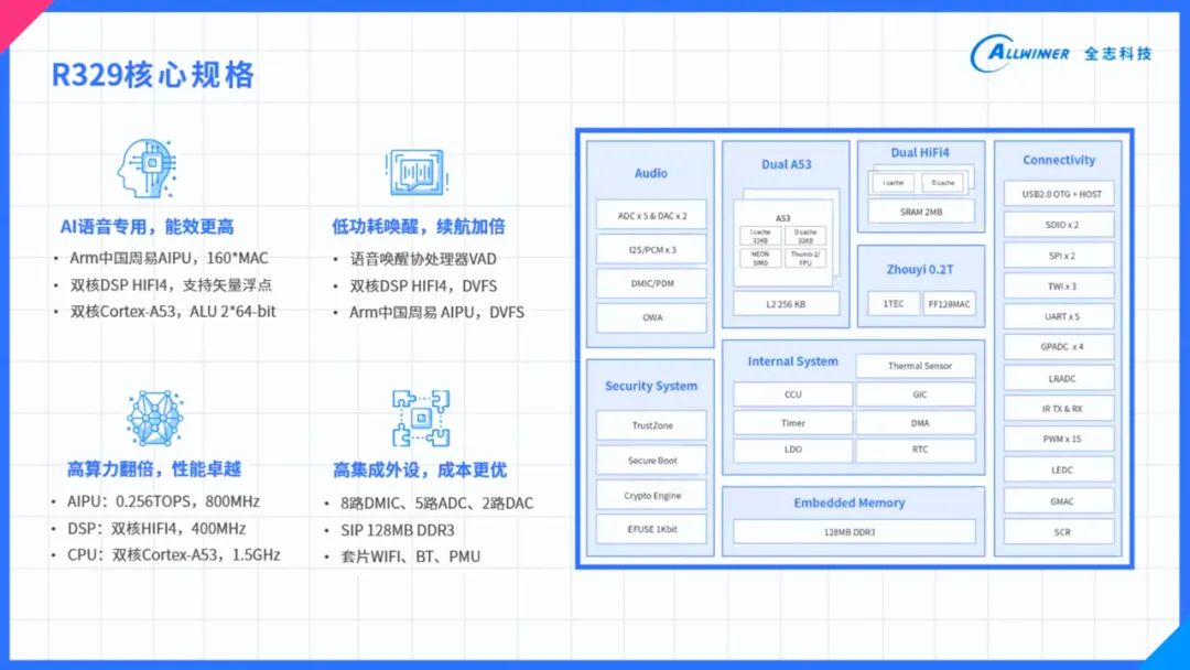 新澳精準(zhǔn)資料免費(fèi)提供50期,全面信息解釋定義_VR版NCH13.65