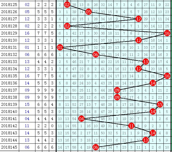 4933333鳳凰開獎(jiǎng)結(jié)果,深入探討方案策略_優(yōu)雅版HRZ13.86