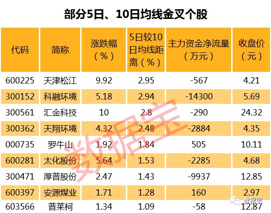 2024澳門特馬今晚開獎(jiǎng)07期四海朝宗的動(dòng)物,科學(xué)依據(jù)解析_觸控版LCZ13.73