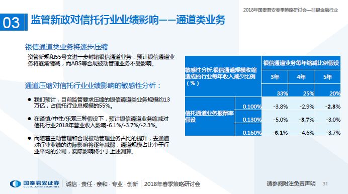 新奧全年免費(fèi)資料大全優(yōu)勢,安全保障措施_先鋒實踐版SEL13.46