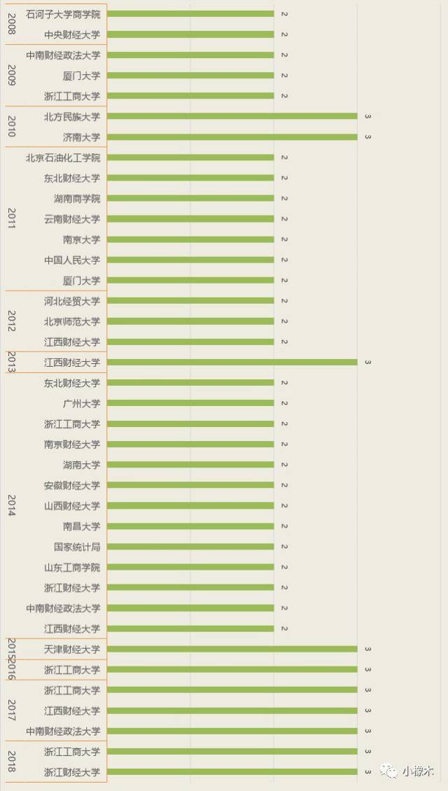 2024澳彩開獎(jiǎng)記錄查詢表,科學(xué)依據(jù)解析_探索版GWM13.67