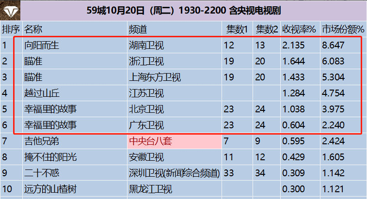 澳彩資料大全,理論考證解析_預(yù)備版JUT13.59