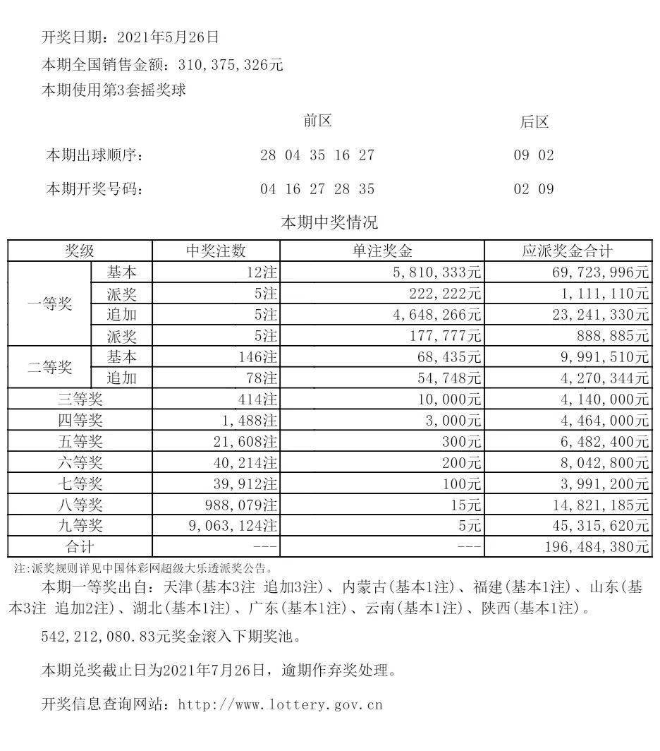 新澳今天晚上開(kāi)獎(jiǎng)結(jié)果中獎(jiǎng)規(guī)則,安全設(shè)計(jì)方案評(píng)估_迅捷版NWK13.83