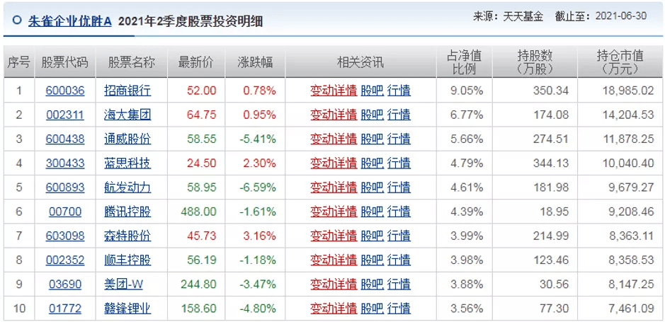 新澳天天開(kāi)獎(jiǎng)免費(fèi)資料查詢(xún),安全性方案執(zhí)行_明星版APW13.4