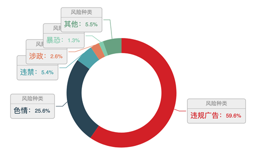 澳門六盒聯(lián)盟寶典資料大全,實(shí)時(shí)分析處理_美學(xué)版RRF13.4