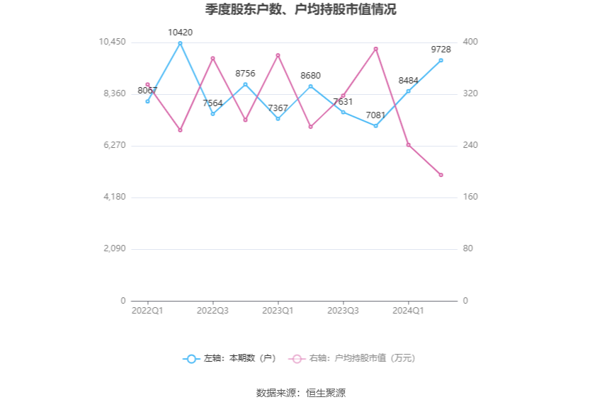 澳門六和合開彩結(jié)果怎么查,精細(xì)化實(shí)施分析_云技術(shù)版PCK13.13