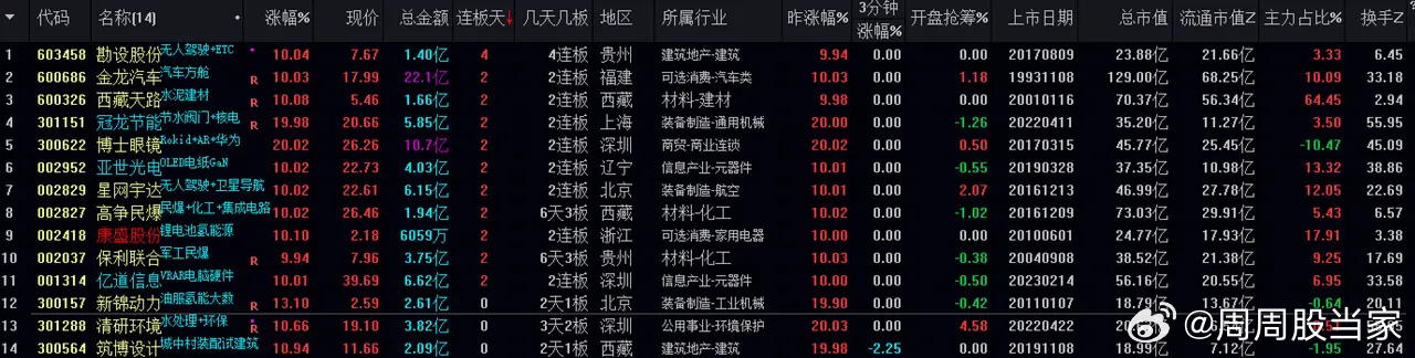 2O24年澳門開獎記錄,創(chuàng)新計劃制定_游戲版NOZ13.63