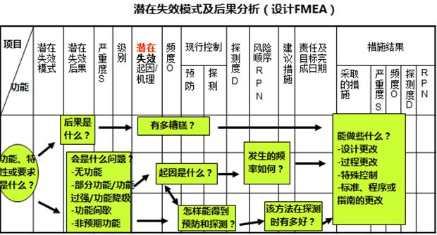 澳門三肖三碼資料大全,系統(tǒng)分析方案設(shè)計_運動版LQZ13.2