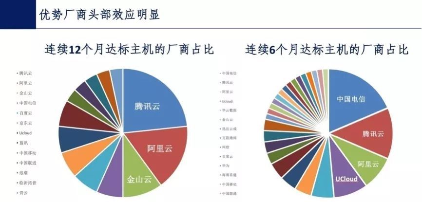 澳門最精準龍門客棧288期,精準數(shù)據(jù)評估_加強版XGK13.38