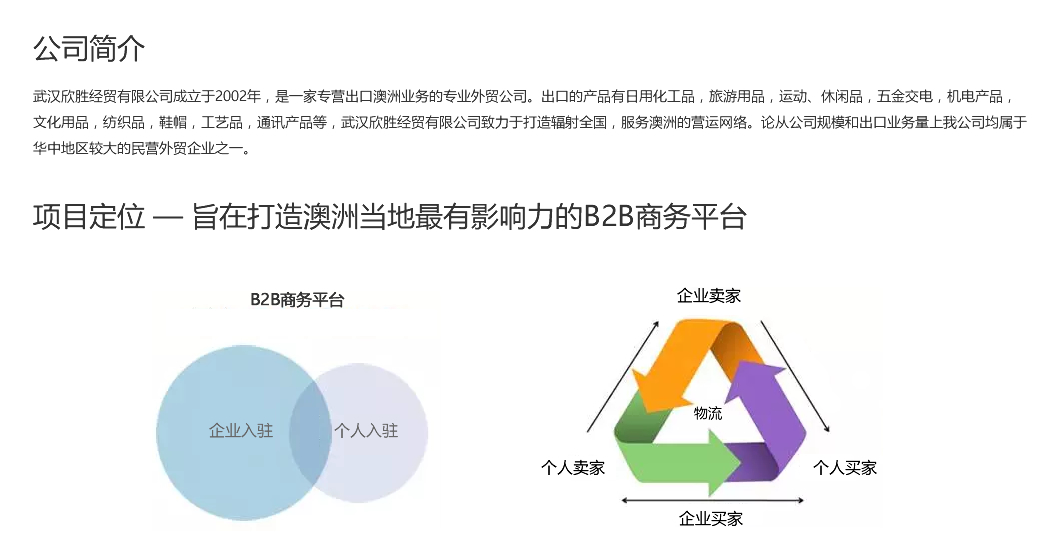 新澳精準(zhǔn)資料免費(fèi)提供,案例實(shí)證分析_電商版RAE13.76