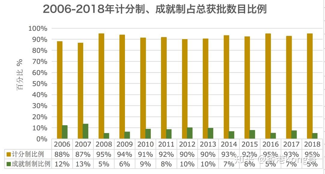 香港最快最準(zhǔn)最快資料,數(shù)據(jù)指導(dǎo)策略規(guī)劃_鉆石版HYD13.45