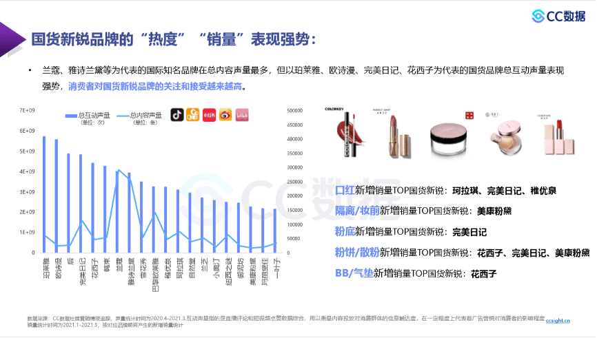 944CC天天彩資料,數(shù)據(jù)解析引導(dǎo)_開(kāi)放版ASN13.22