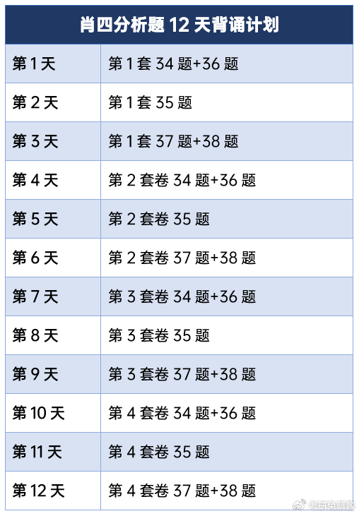 一肖一碼中持一一肖一碼,全身心解答具體_內(nèi)容版KOT13.98