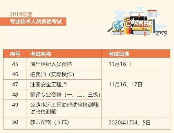 7777788888精準管家婆更新時間,理論考證解析_后臺版MOE13.36