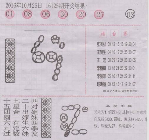 香港二四六開獎資料大全？微廠一,標準執(zhí)行具體評價_閃電版FSO13.41