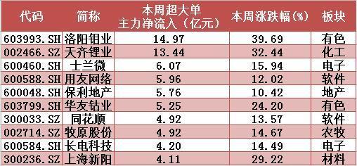 新澳門彩號(hào)綜合走勢(shì),深入挖掘解釋說明_設(shè)計(jì)師版GTV13.91