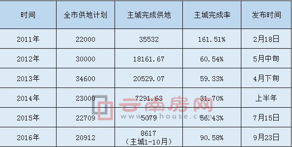 澳門三肖三碼精誰100‰,穩(wěn)固執(zhí)行方案計劃_供給版YPY13.21