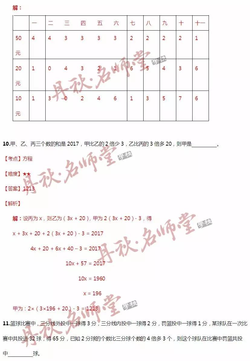 香港二四六天免費(fèi)開獎(jiǎng),統(tǒng)計(jì)信息解析說明_AMF19.350結(jié)合版