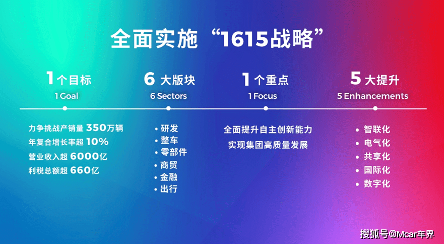 2024新澳開獎(jiǎng)記錄,穩(wěn)固執(zhí)行戰(zhàn)略分析_VCR19.902融合版