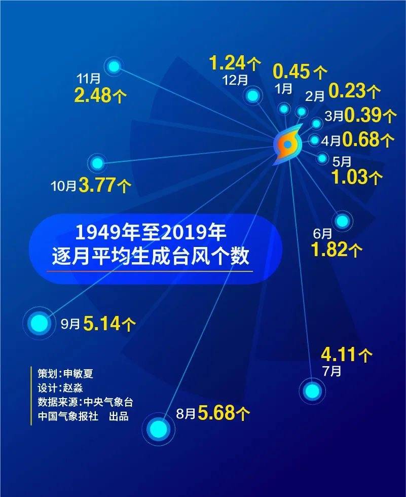 澳大開獎結(jié)果資料查詢,數(shù)據(jù)化決策分析_BBM19.548流線型版