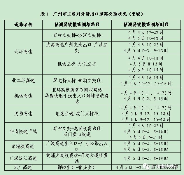 廣東八二站資料免費大公開,處于迅速響應執(zhí)行_LEH19.514旅行版