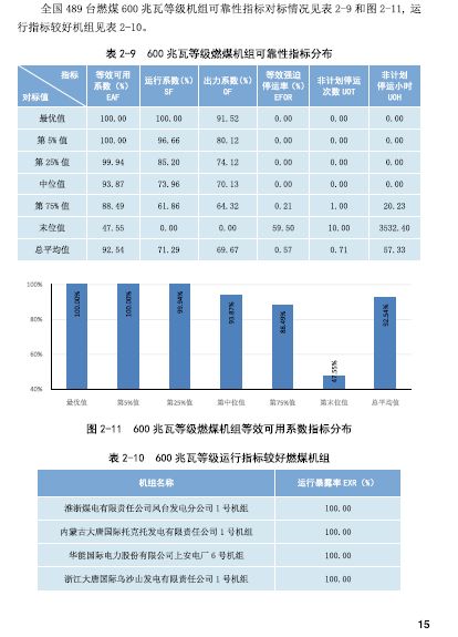 2024年新澳開獎(jiǎng)結(jié)果查詢,可靠執(zhí)行操作方式_SED19.734未來科技版