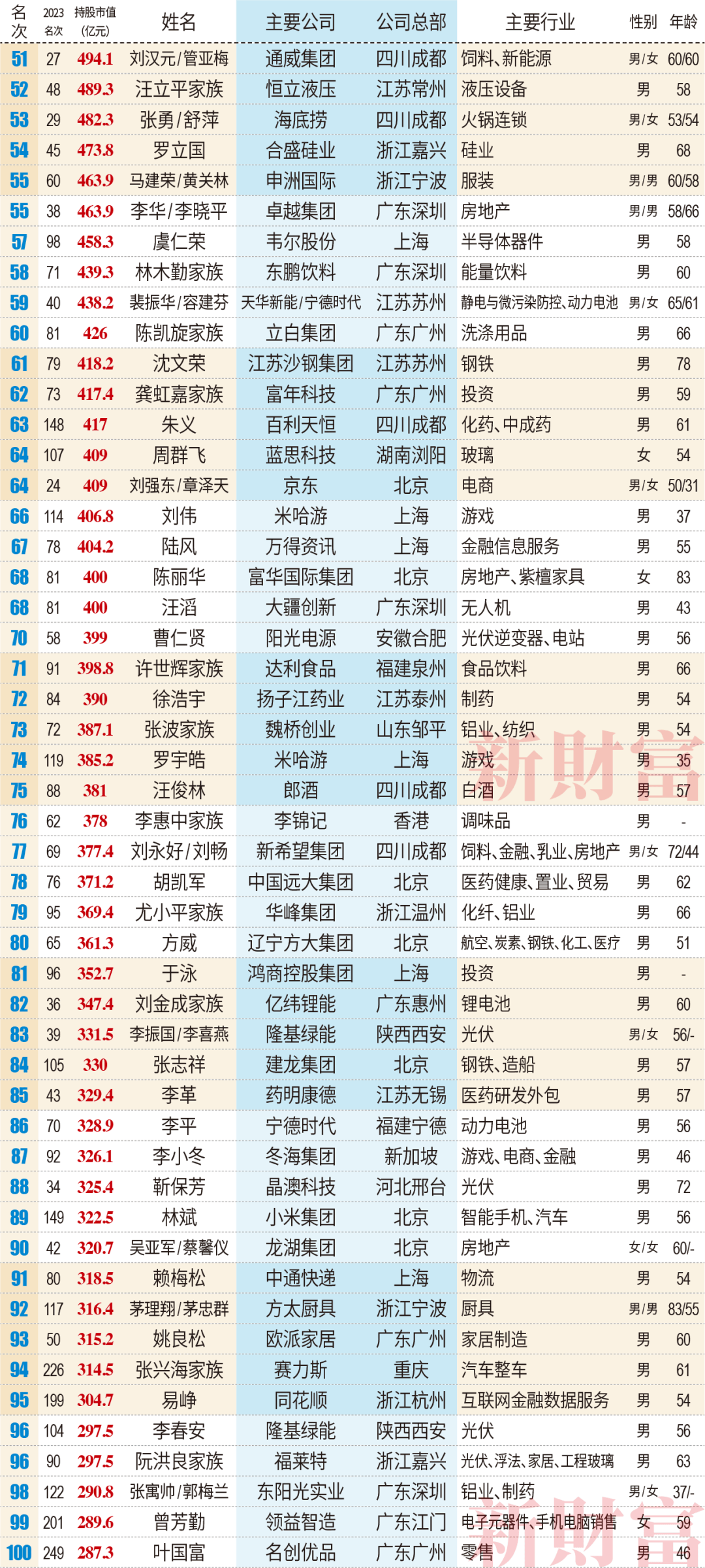 揭秘提升2024一碼一肖,100%精準(zhǔn),理論考證解析_HZQ19.500觸感版