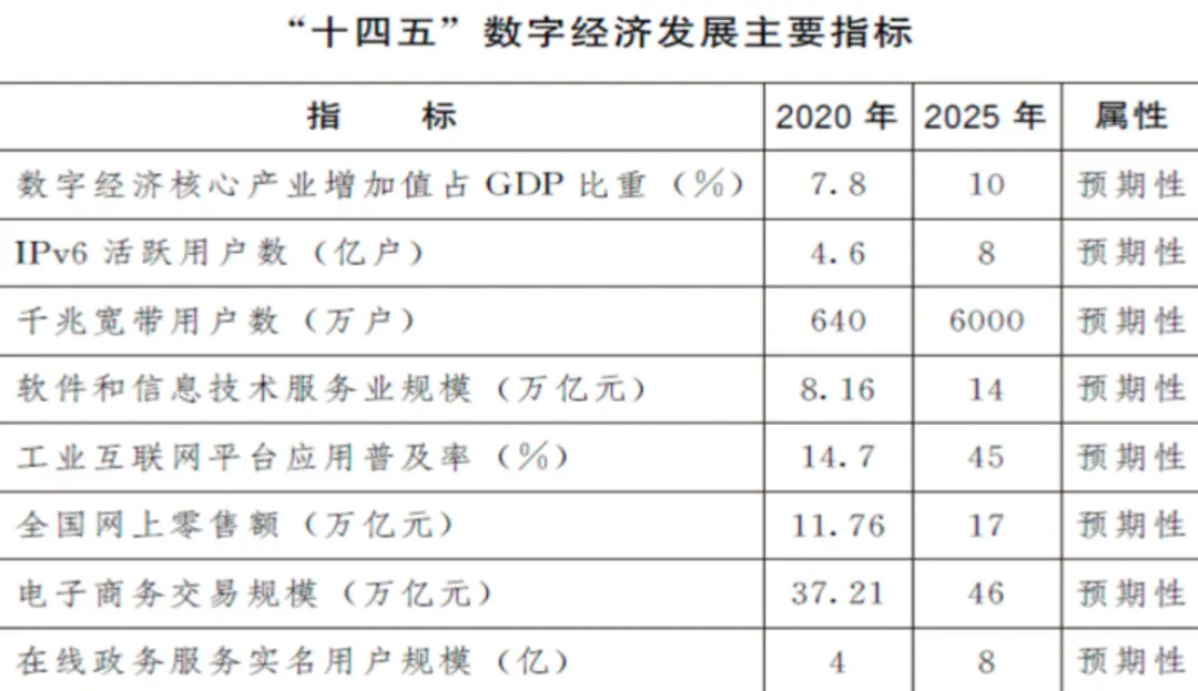 新澳好彩免費(fèi)資料查詢357期,穩(wěn)固計(jì)劃實(shí)施_OHO19.736明星版