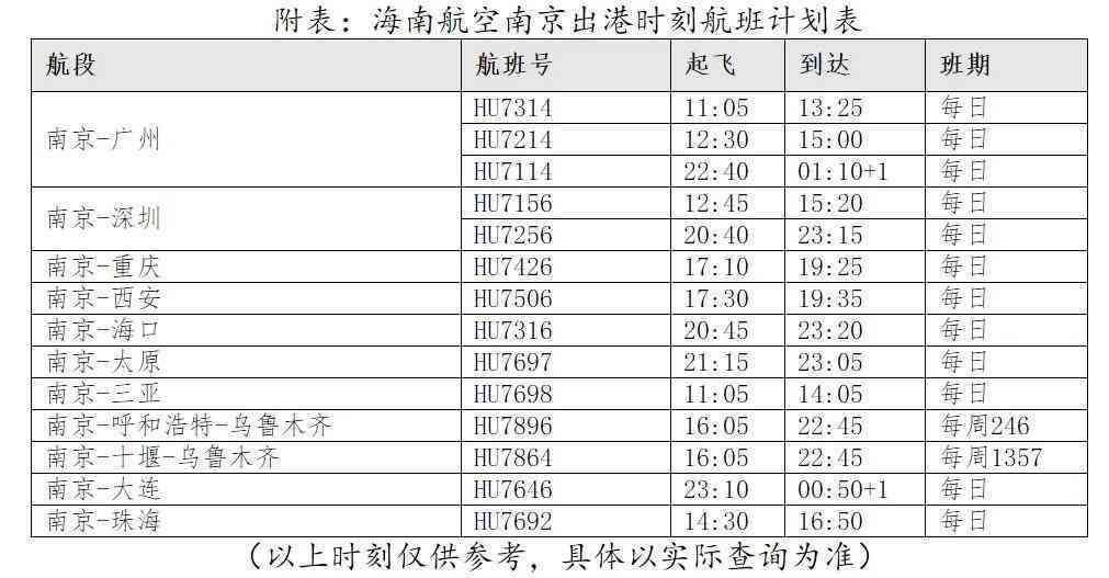 香港開彩開獎+結(jié)果記錄,最新數(shù)據(jù)挖解釋明_MPQ19.246并發(fā)版