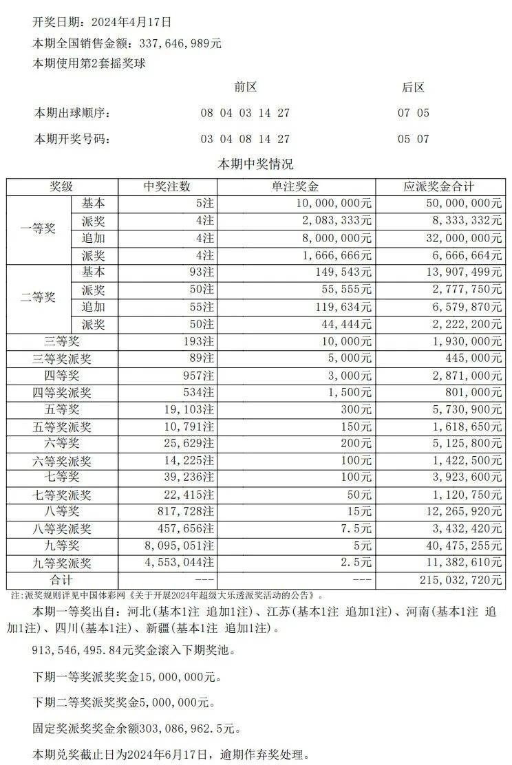 新澳門彩最新開獎記錄查詢表下載,靈活性執(zhí)行方案_CXM19.626未來版