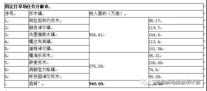 新澳門一碼中中特,平衡執(zhí)行計(jì)劃實(shí)施_UPN19.136穿戴版