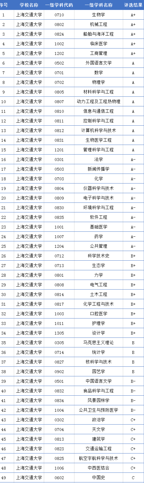 新澳門16碼中特,生物醫(yī)學(xué)工程_VRJ19.161透明版