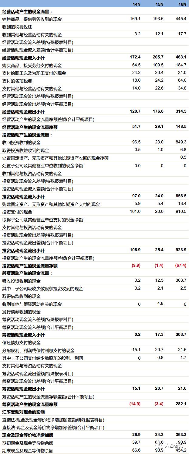 澳門(mén)六合單雙資料,創(chuàng)新發(fā)展策略_ZJR19.791便簽版